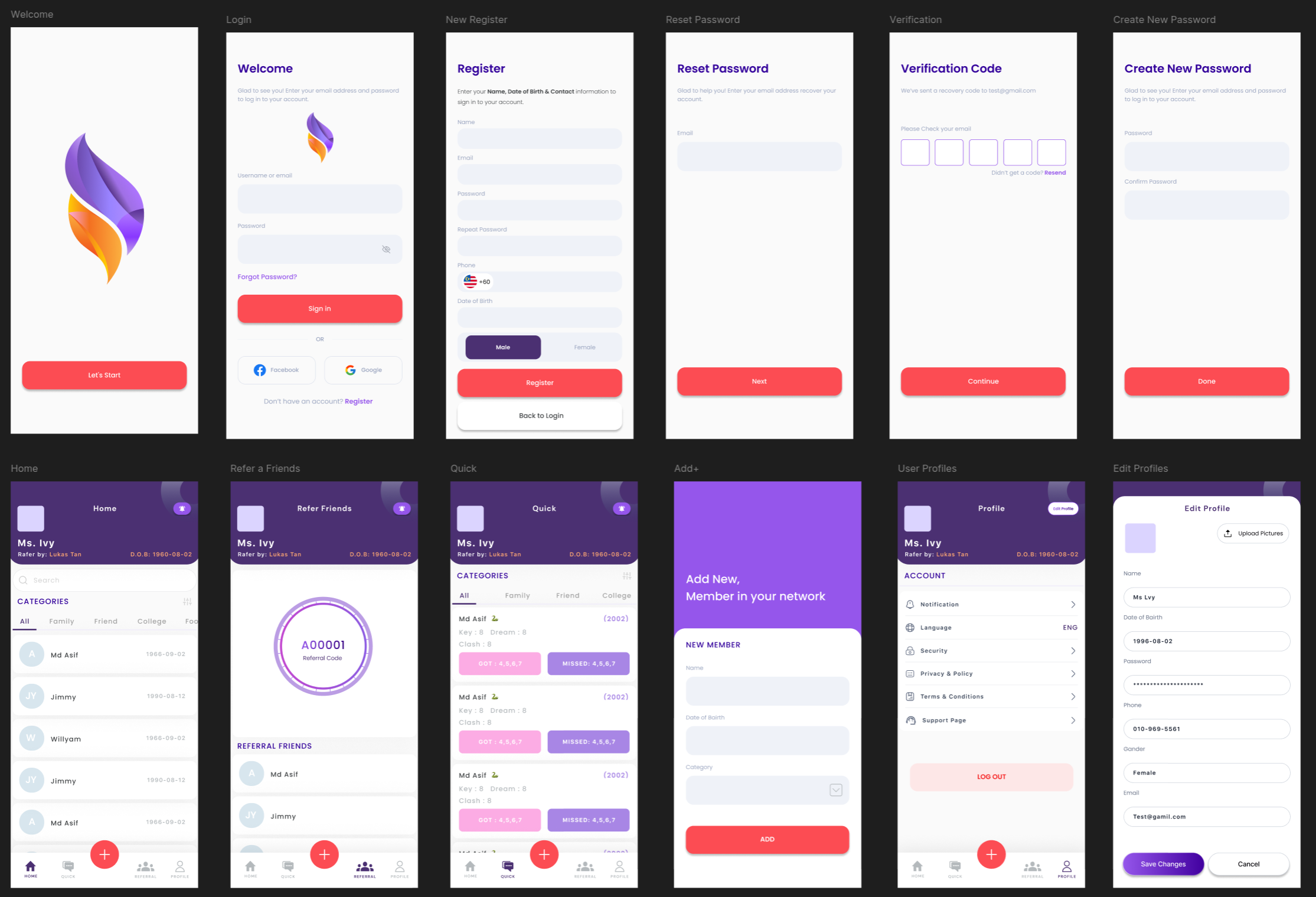 Numerology Office UI/UX design